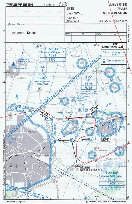 ehte circuit 5 jun 12